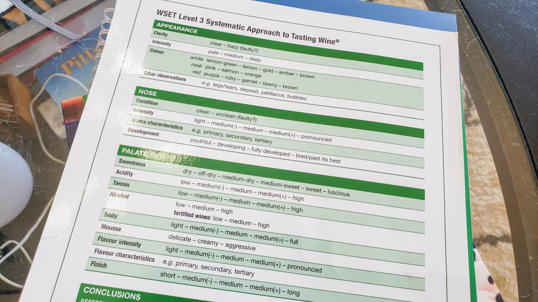 WSET Level 3 SAT Card